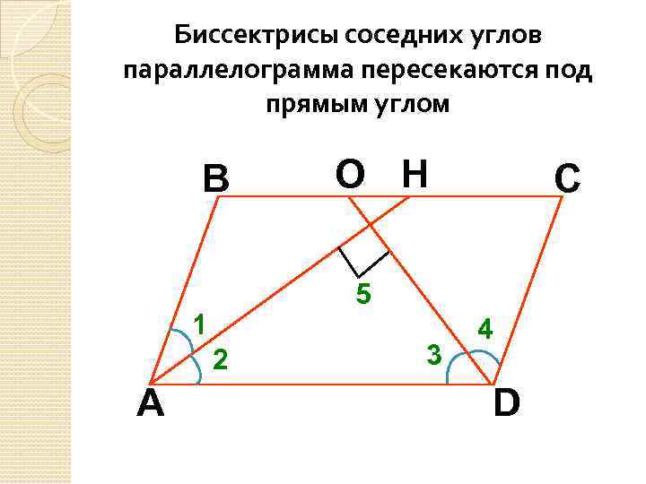 Докажите что биссектрисы перпендикулярны