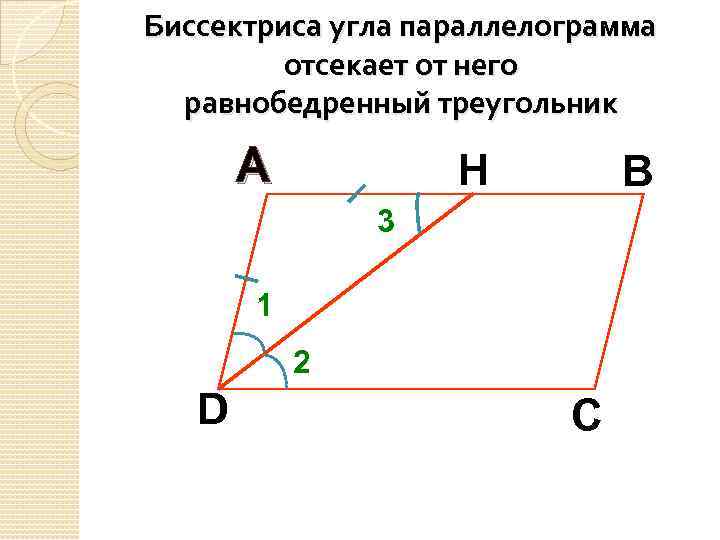 Из вершины б параллелограмма. Биссектриса параллелограмма отсекает равнобедренный треугольник. Свойства биссектрисы параллелограмма. Свойства биссектрисы параллелограмма с доказательством. Свойства биссектрисы параллелограмма свойства.