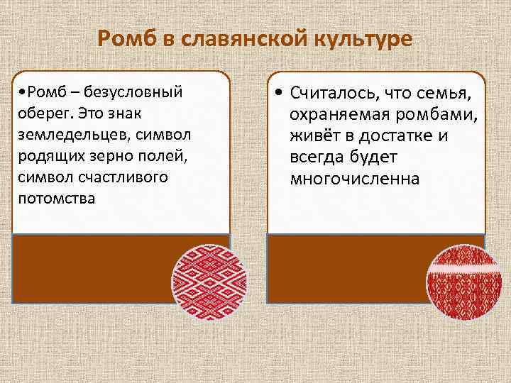 Ромб в славянской культуре • Ромб – безусловный оберег. Это знак земледельцев, символ родящих