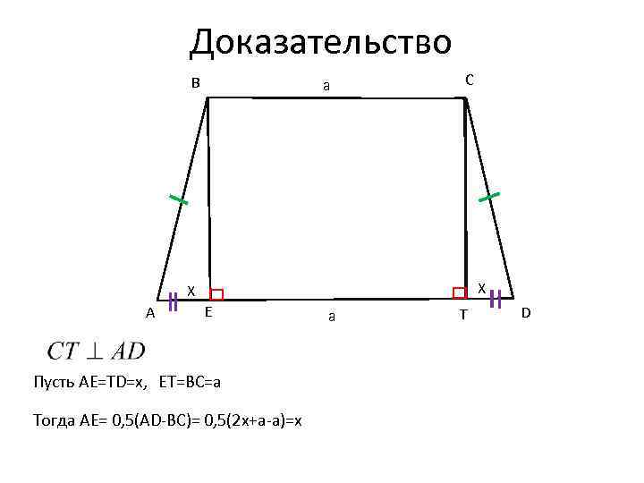 Доказательство B a C X X A E Пусть AE=TD=x, ET=BC=a Тогда AE= 0,