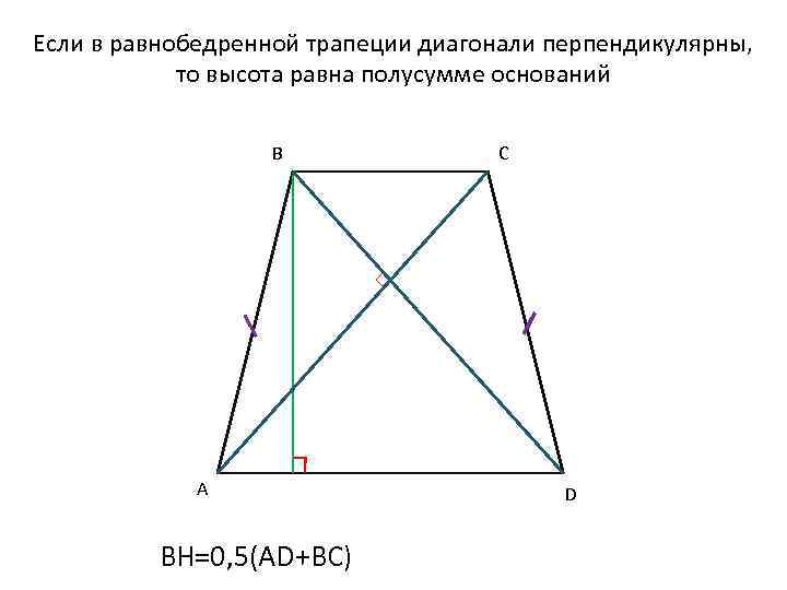 Прямоугольная трапеция диагонали
