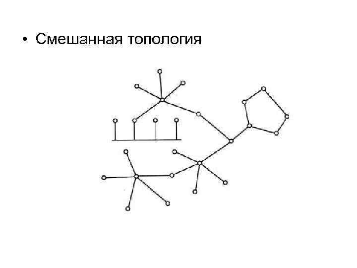  • Смешанная топология 