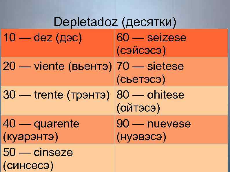 Depletadoz (десятки) 10 — dez (дэс) 60 — seizese (сэйсэсэ) 20 — viente (вьентэ)