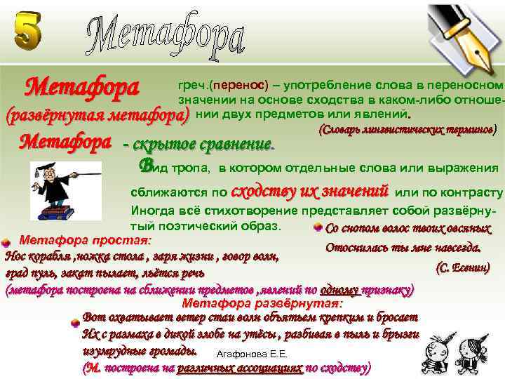 Метафора греч. (перенос) – употребление слова в переносном значении на основе сходства в каком-либо