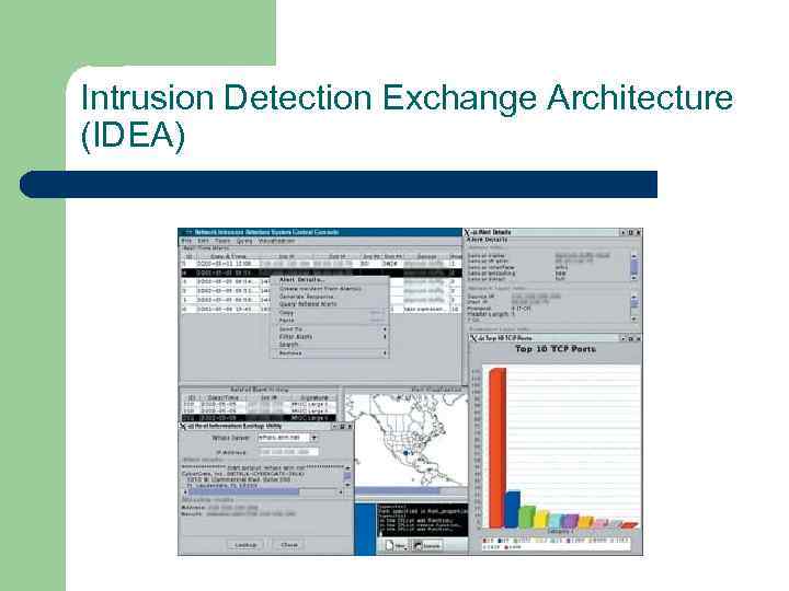 Intrusion Detection Exchange Architecture (IDEA) 