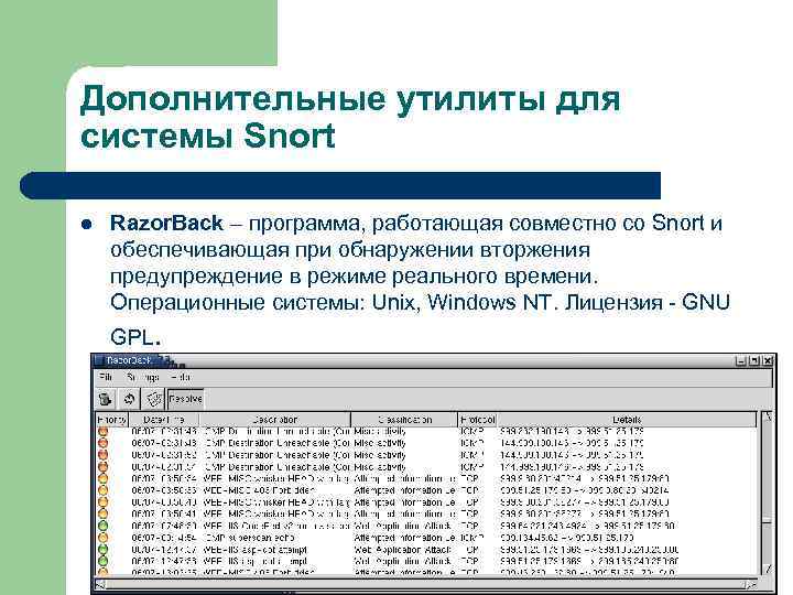 Дополнительные утилиты для системы Snort l Razor. Back – программа, работающая совместно со Snort