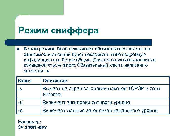 Режим сниффера l В этом режиме Snort показывает абсолютно все пакеты и в зависимости