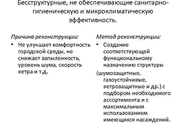 Бесструктурные, не обеспечивающие санитарногигиеническую и микроклиматическую эффективность. Причина реконструкции: Метод реконструкции: • Не улучшает