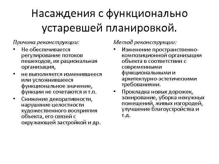 Насаждения с функционально устаревшей планировкой. Причина реконструкции: • Не обеспечивается регулирование потоков пешеходов, их