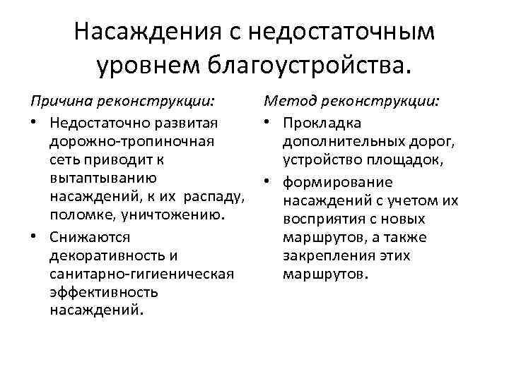 Насаждения с недостаточным уровнем благоустройства. Причина реконструкции: Метод реконструкции: • Недостаточно развитая • Прокладка