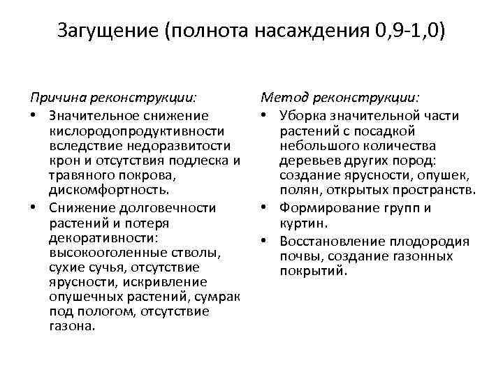 Загущение (полнота насаждения 0, 9 -1, 0) Причина реконструкции: • Значительное снижение кислородопродуктивности вследствие