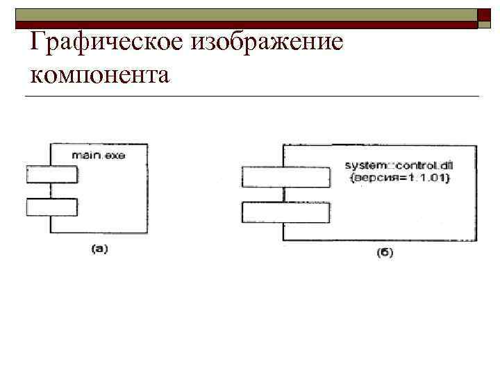 Графическое изображение компонента 