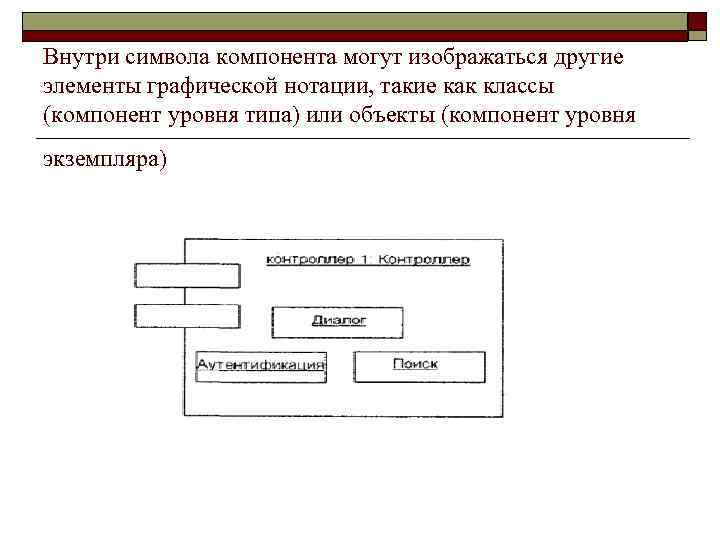 Внутри символа компонента могут изображаться другие элементы графической нотации, такие как классы (компонент уровня