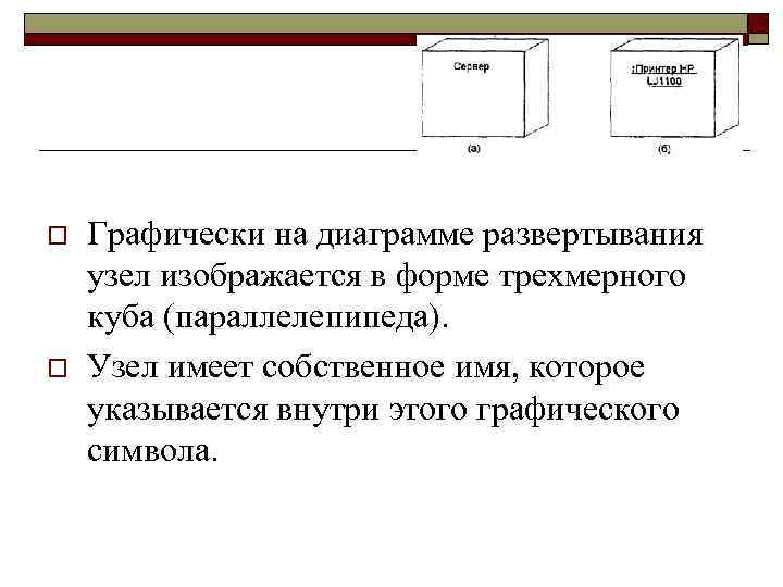 o o Графически на диаграмме развертывания узел изображается в форме трехмерного куба (параллелепипеда). Узел
