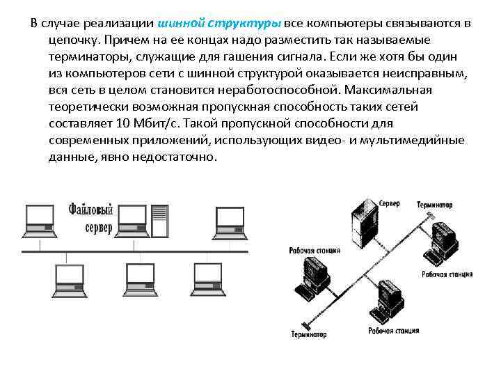 В случае реализации шинной структуры все компьютеры связываются в цепочку. Причем на ее концах