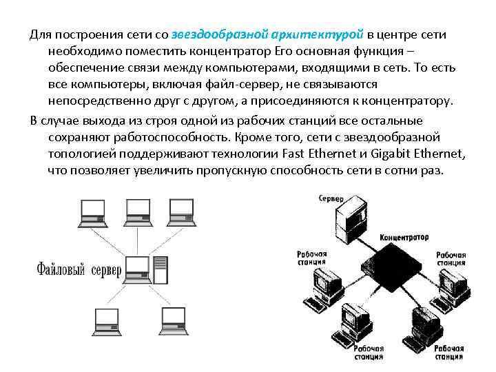 Посмотрите на изображение назовите максимально возможную пропускную способность между пк и сервером