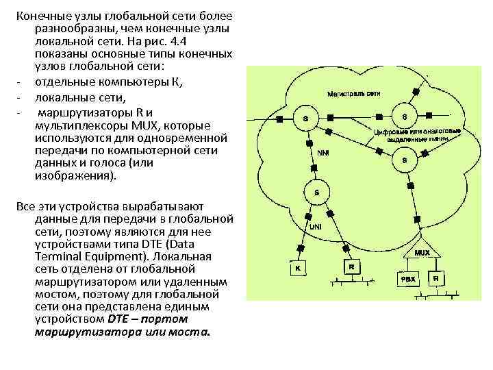 Конечные узлы глобальной сети более разнообразны, чем конечные узлы локальной сети. На рис. 4.
