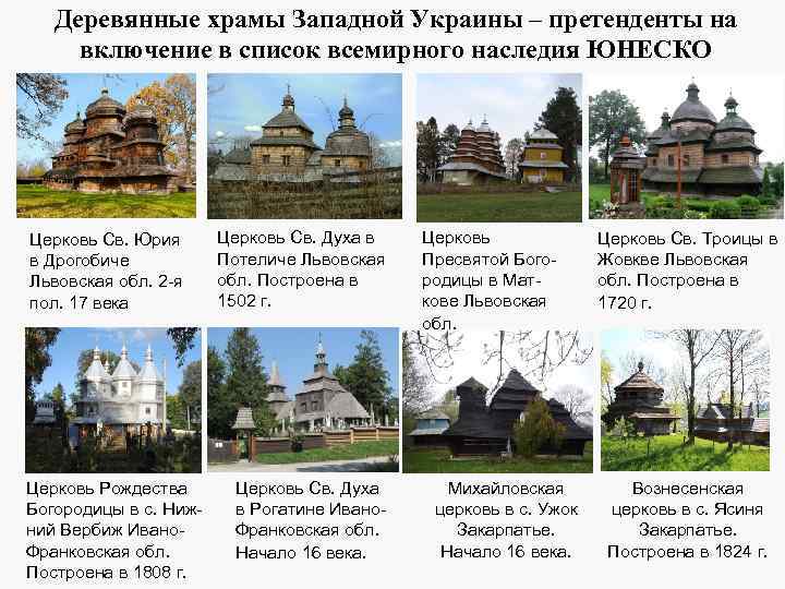 Деревянные храмы Западной Украины – претенденты на включение в список всемирного наследия ЮНЕСКО Церковь