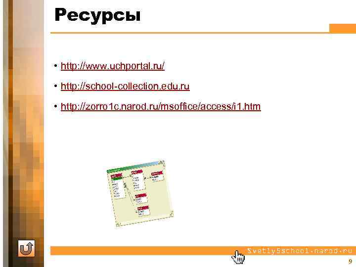 Ресурсы • http: //www. uchportal. ru/ • http: //school-collection. edu. ru • http: //zorro