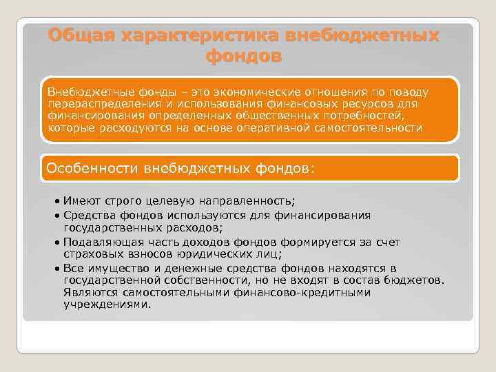 Проект бюджета государственных внебюджетных фондов может быть составлен с дефицитом