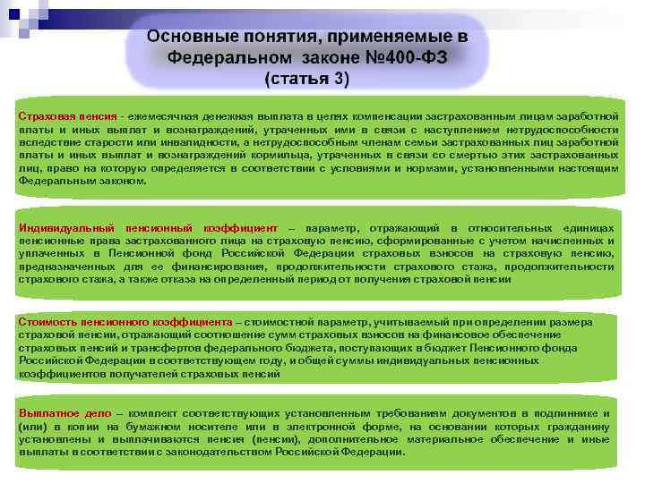 Цель компенсации. Ежемесячная денежная выплата в целях компенсации. Страховая пенсия ежемесячная денежная выплата для компенсации. Страховая пенсия это ежемесячная. Основания отказа в назначении пенсии, ежемесячной денежной выплаты..