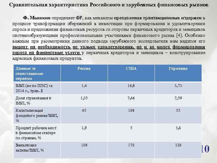 Сравнительная характеристика Российского и зарубежных финансовых рынков Ф. Мышкин определяет ФР, как механизм преодоления