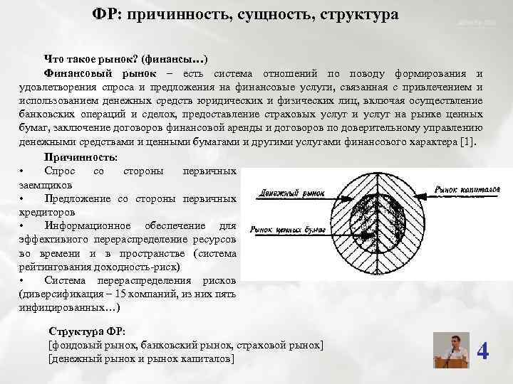 ФР: причинность, сущность, структура Что такое рынок? (финансы…) Финансовый рынок – есть система отношений