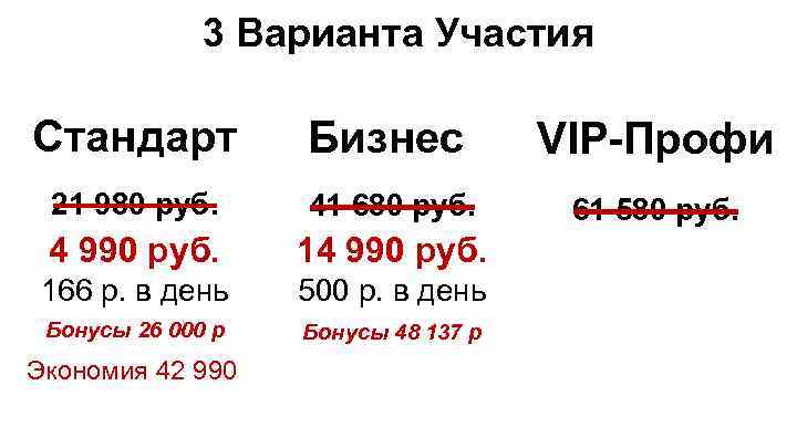 3 Варианта Участия Стандарт Бизнес VIP-Профи 21 980 руб. 41 680 руб. 61 580