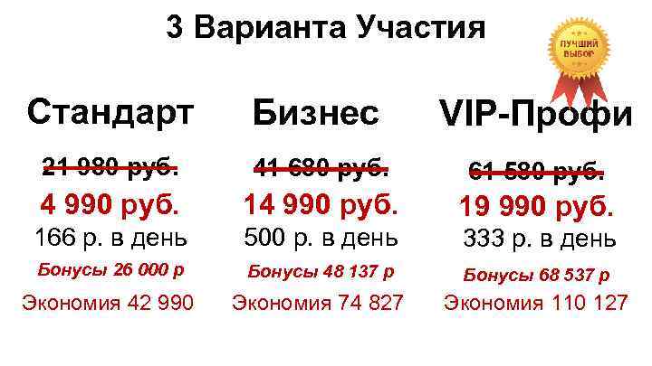 3 Варианта Участия Стандарт Бизнес VIP-Профи 21 980 руб. 41 680 руб. 61 580