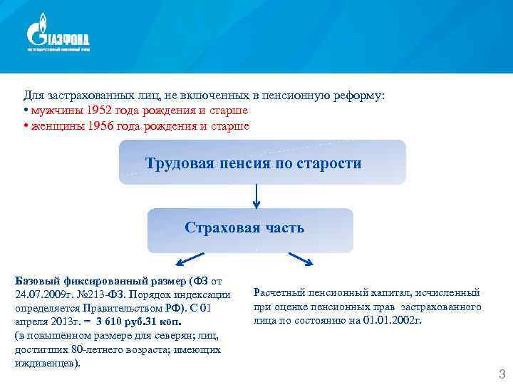 Пенсионный капитал застрахованного лица