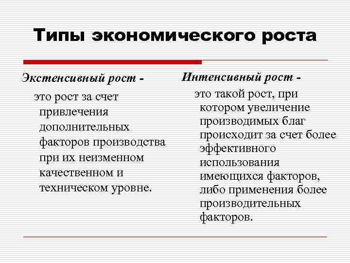 Типы экономического роста Экстенсивный рост это рост за счет привлечения дополнительных факторов производства при