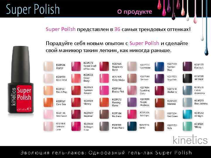 О продукте Super Polish представлен в 36 самых трендовых оттенках! Порадуйте себя новым опытом