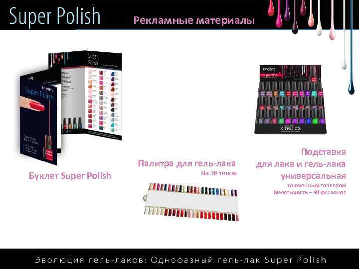 Рекламные материалы Палитра для гель-лака Буклет Super Polish На 36 тонов Подставка для лака