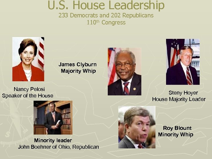 U. S. House Leadership 233 Democrats and 202 Republicans 110 th Congress James Clyburn