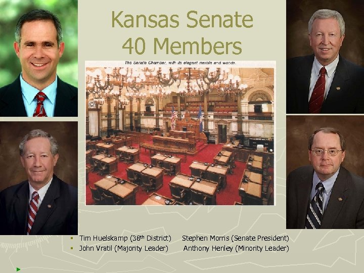 Kansas Senate 40 Members § Tim Huelskamp (38 th District) Stephen Morris (Senate President)