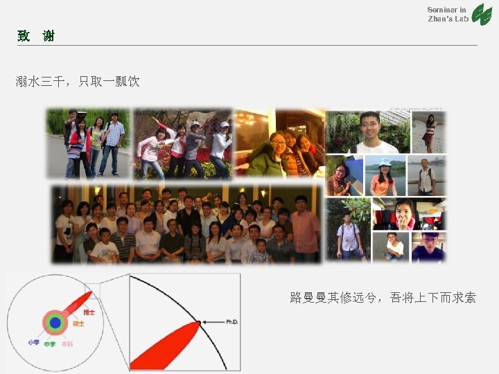 Seminar in Zhan’s Lab 致 谢 溺水三千，只取一瓢饮 路曼曼其修远兮，吾将上下而求索 