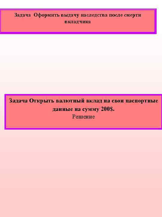 Задача Оформить выдачу наследства после смерти вкладчика Задача Открыть валютный вклад на свои паспортные