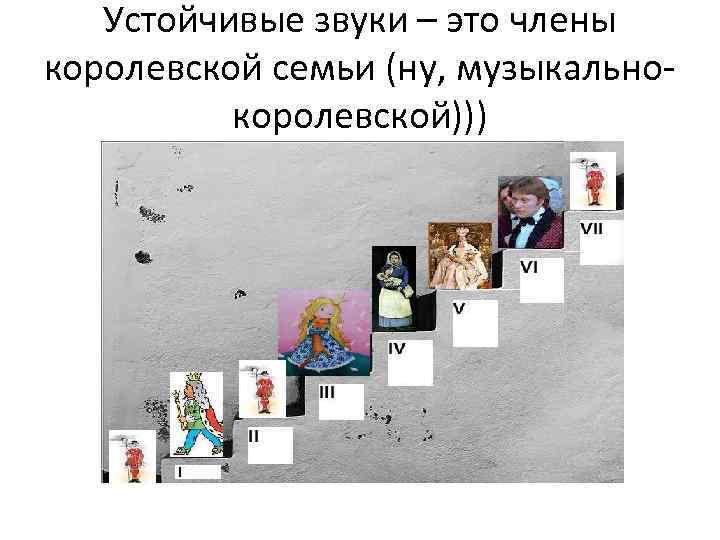 Устойчивые звуки – это члены королевской семьи (ну, музыкальнокоролевской))) 