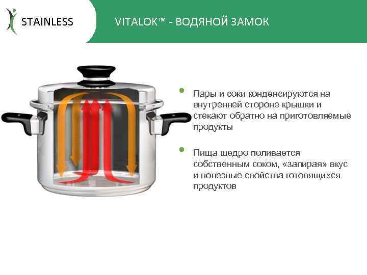 STAINLESS VITALOK™ - ВОДЯНОЙ ЗАМОК • • Пары и соки конденсируются на внутренней стороне