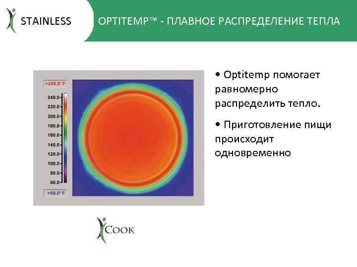 STAINLESS OPTITEMP™ - ПЛАВНОЕ РАСПРЕДЕЛЕНИЕ ТЕПЛА • Optitemp помогает равномерно распределить тепло. • Приготовление