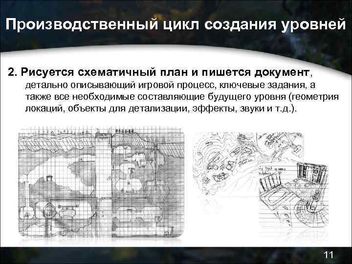 Производственный цикл создания уровней 2. Рисуется схематичный план и пишется документ, детально описывающий игровой