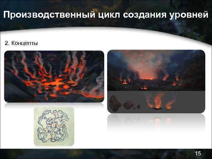 Производственный цикл создания уровней 2. Концепты 15 