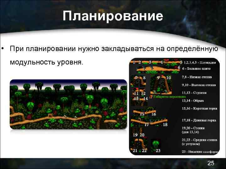Планирование • При планировании нужно закладываться на определённую модульность уровня. 25 