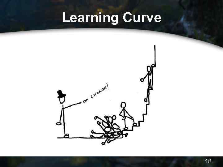 Learning Curve 18 