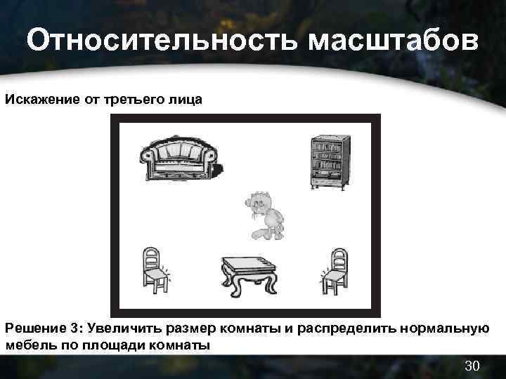 Относительность масштабов Искажение от третьего лица Решение 3: Увеличить размер комнаты и распределить нормальную