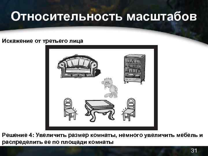 Относительность масштабов Искажение от третьего лица Решение 4: Увеличить размер комнаты, немного увеличить мебель