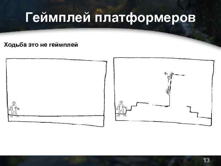 Геймплей платформеров Ходьба это не геймплей 13 