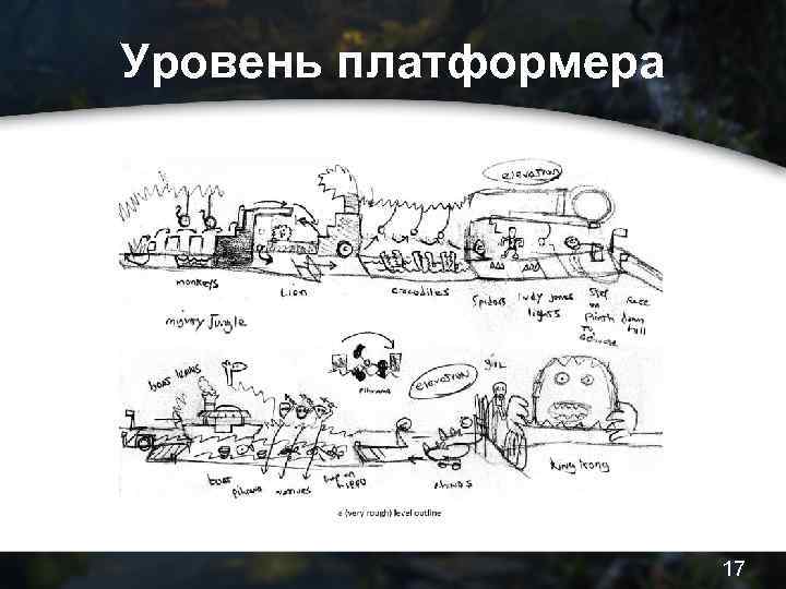 Уровень платформера 17 