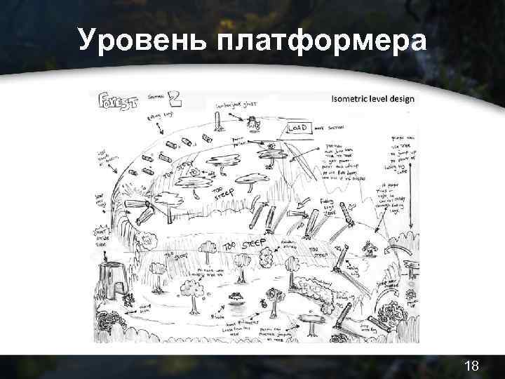 Уровень платформера 18 