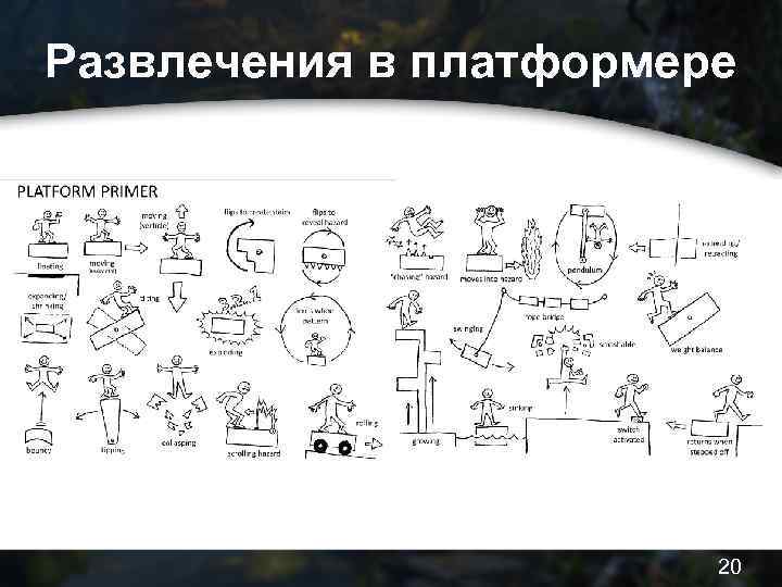 Развлечения в платформере 20 